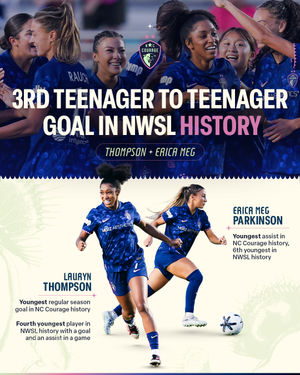 Image post by @thenccourage on Instagram