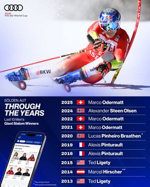 Image post by @fisalpine on Instagram