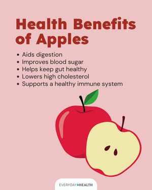 Image post by @everydayhealth on Instagram