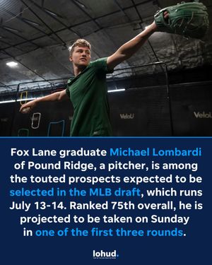 Image post by @lohudsports on Instagram