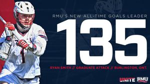 Image post by @RMUAthletics on Facebook