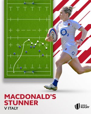 Image post by @WorldRugby on Twitter