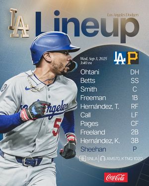 Image post by @Dodgers on Twitter