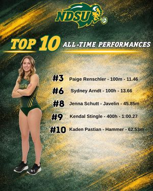 Image post by @ndsutrackfield on Instagram