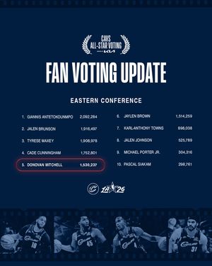 Image post by @cavs on Instagram