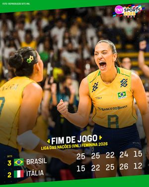 Image post by @tntsportsbr on Instagram