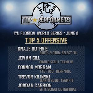 Image post by @pg_tourney on Instagram