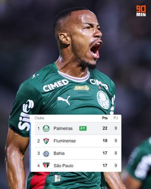 Image post by @90minbrasil on Instagram