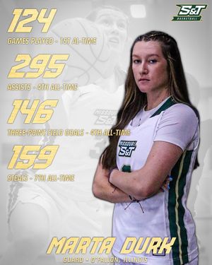 Image post by @Miners_WBB on Twitter