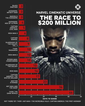 Image post by @igndotcom on Instagram