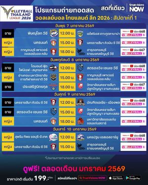 Image post by @thailandvolleyballassociation on Instagram