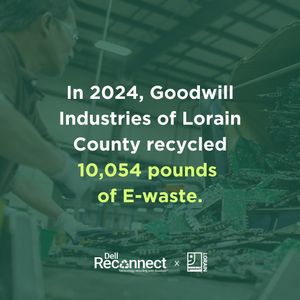Image post by @goodwillloraincounty on Instagram