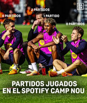 Image post by @dazn_futbol on Instagram