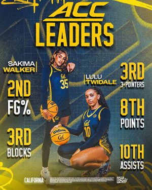 Image post by @calwbball on Instagram