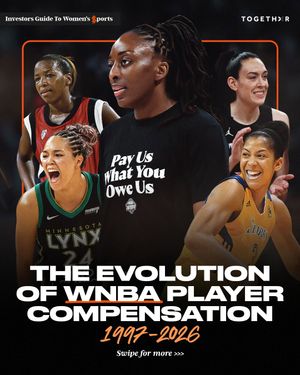 Image post by @togethxr on Instagram