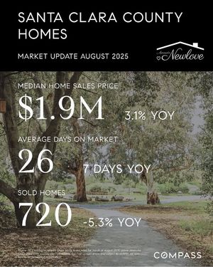 Image post by @amandanewloverealtor on Facebook