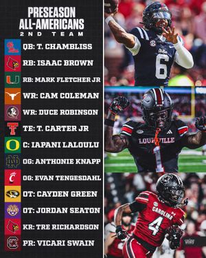 Image post by @thecollegesportsco on Instagram