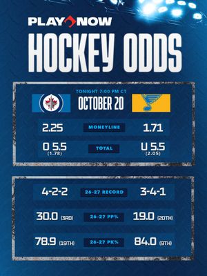 Text post by @NHLJets on Twitter/X