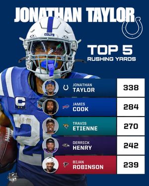 Image post by @nflonthedaily_ on Instagram