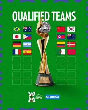 Image post by @fifawomensworldcup on Instagram