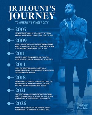 Image post by @usdmbb on Instagram