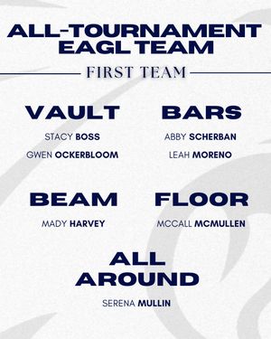 Image post by @unhgymnastics on Instagram