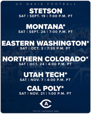 Image post by @ucdavisfootball on Instagram