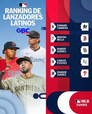 Image post by @mlbespanol on Instagram