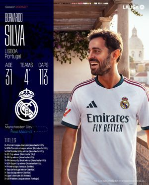Image post by @laliga on Instagram