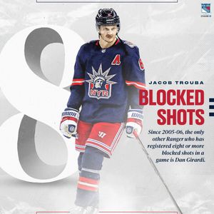 Image post by @nyrangers on Instagram