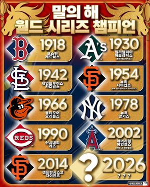 Image post by @mlb.korea on Instagram