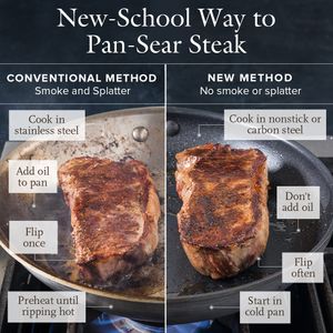 Image post by @cooksillustrated on Instagram