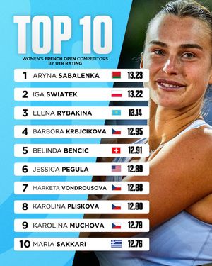 Image post by @universaltennis on Instagram