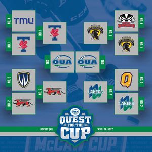 Image post by @OUAsport on Twitter