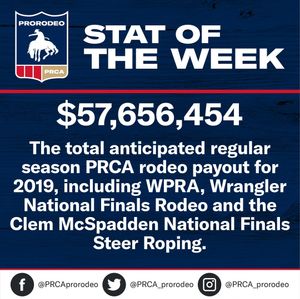 Image post by @prca_prorodeo on Instagram