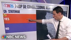 Video post by @nbcnews on YouTube