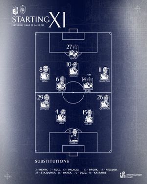 Image post by @realsaltlake on Twitter