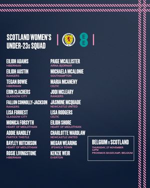 Image post by @scotlandnationalteam on Instagram