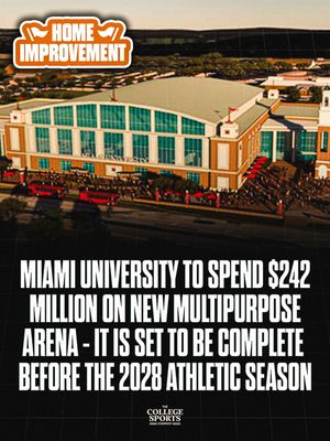 Image post by @thecollegesportsco on Instagram