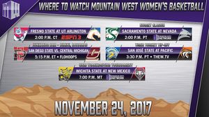 Image post by @mountainwestconference on Instagram