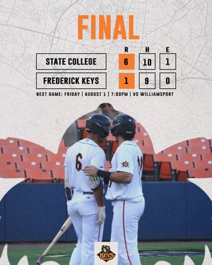 Image post by @frederickkeys on Instagram