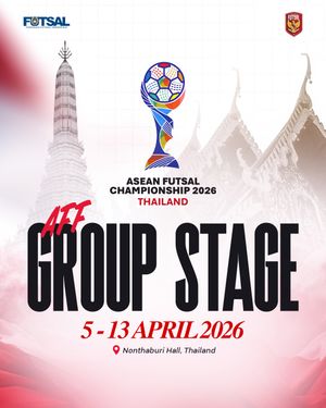 Image post by @timnasfutsal on Instagram