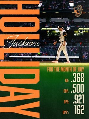 Image post by @Orioles on Twitter/X