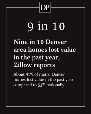 Image post by @denverpost on Instagram