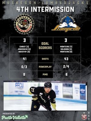 Image post by @MuskegonJacks on Facebook