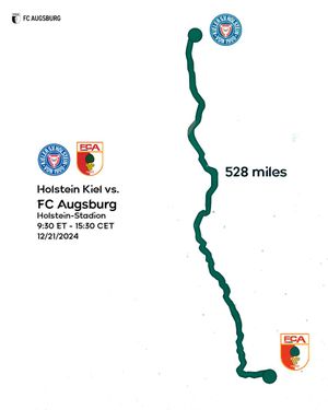 Image post by @FCA_World on Twitter