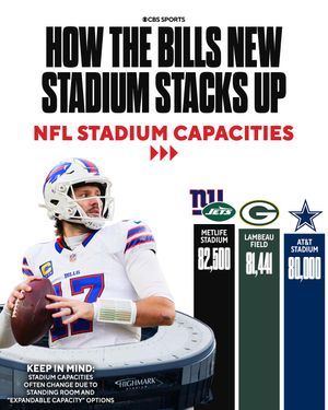 Video post by @cbssports on TikTok