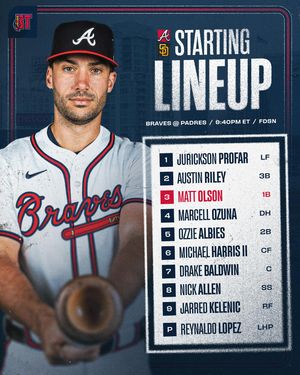 Image post by @bravestoday on Instagram