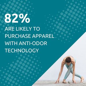 Image post by @acteevbyascend on Instagram