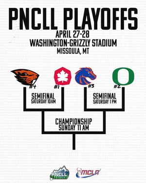 Image post by @boisestatelacrosse on Instagram